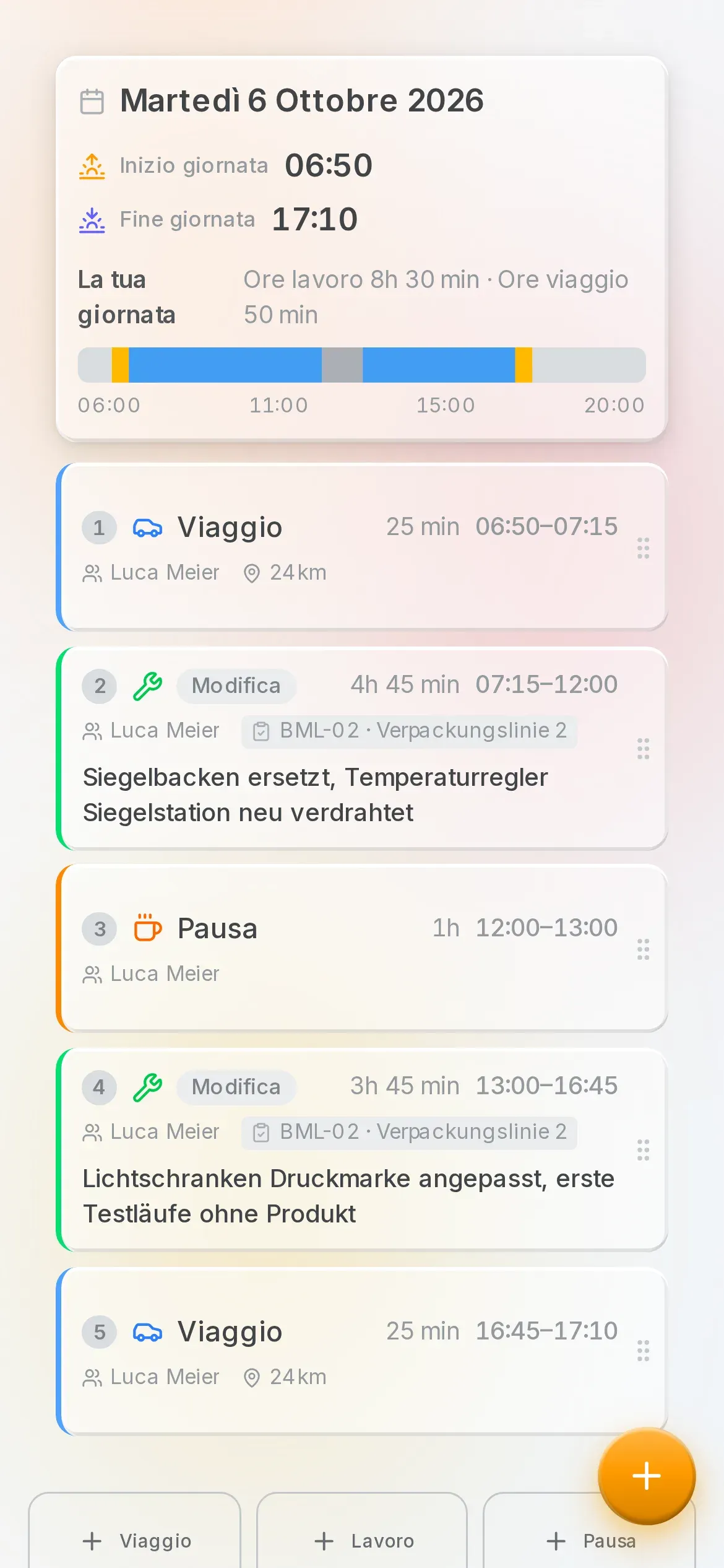 La giornata di un intervento nell'app Oraria