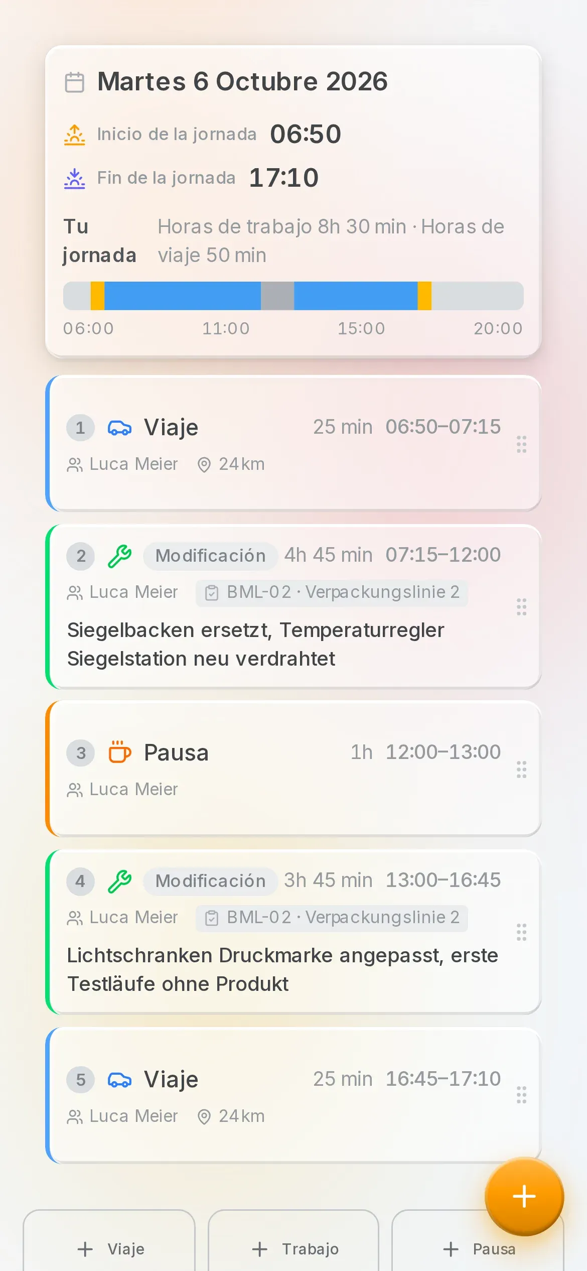 La jornada de una intervención en la app Oraria