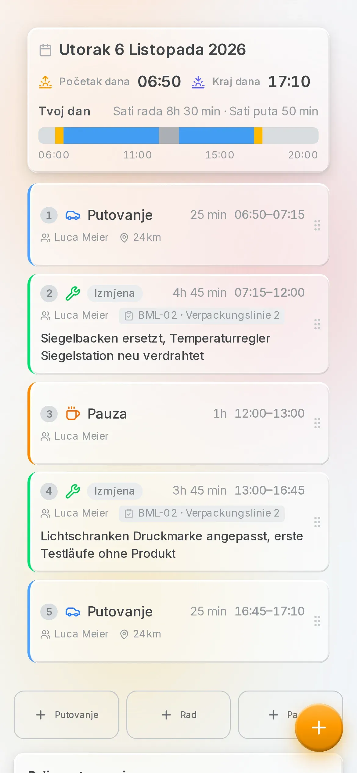 Radni dan intervencije u aplikaciji Oraria