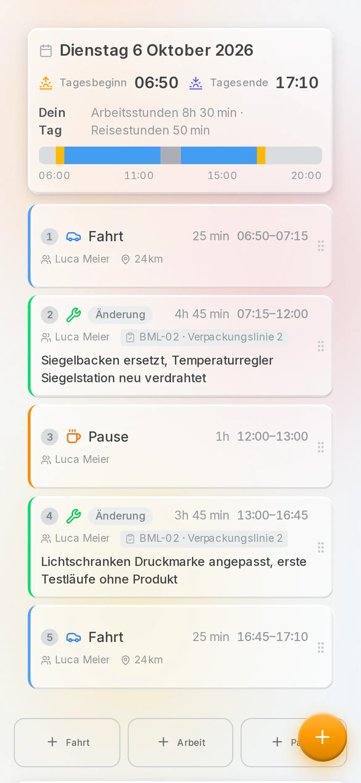 Der Arbeitstag eines Einsatzes in der Oraria-App