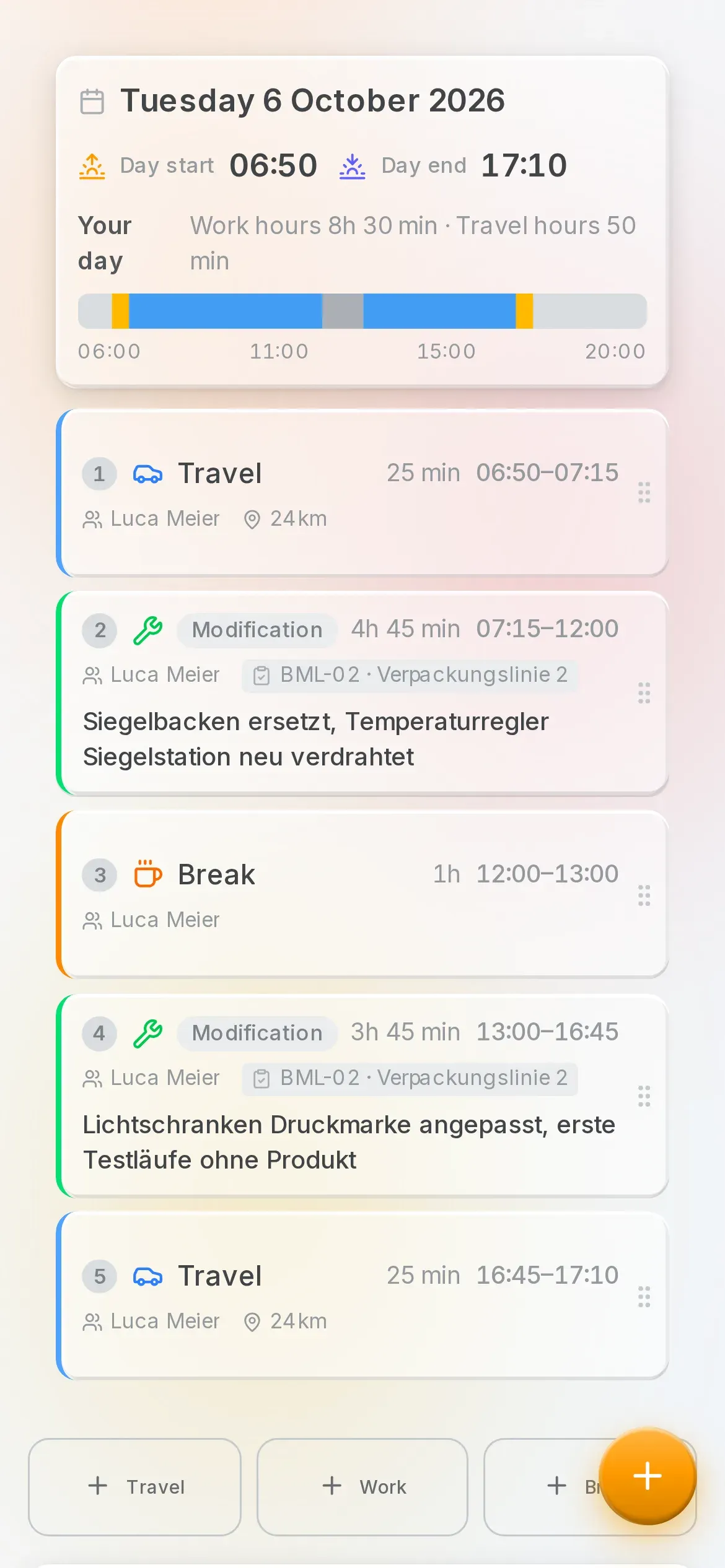 A job's work day in the Oraria app