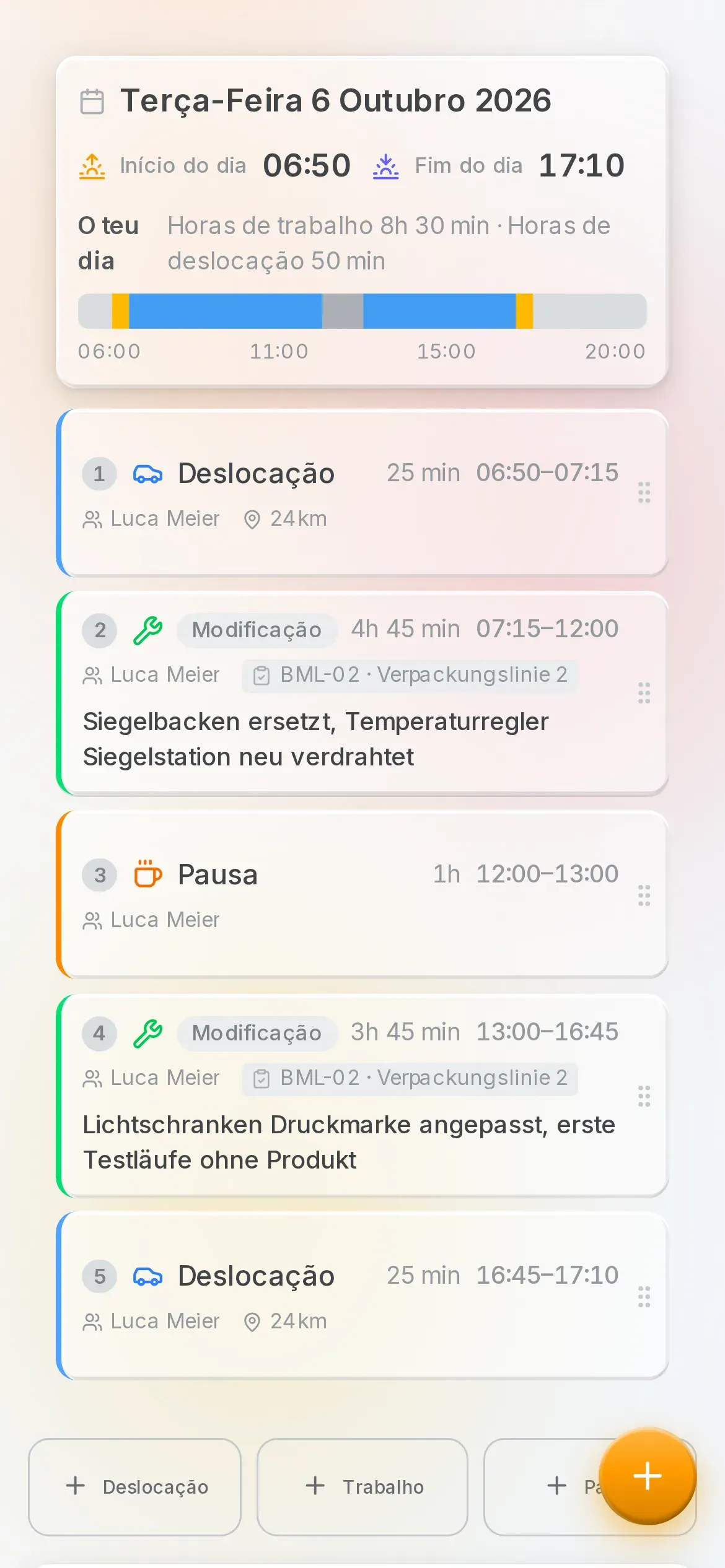 O dia de uma intervenção na app Oraria