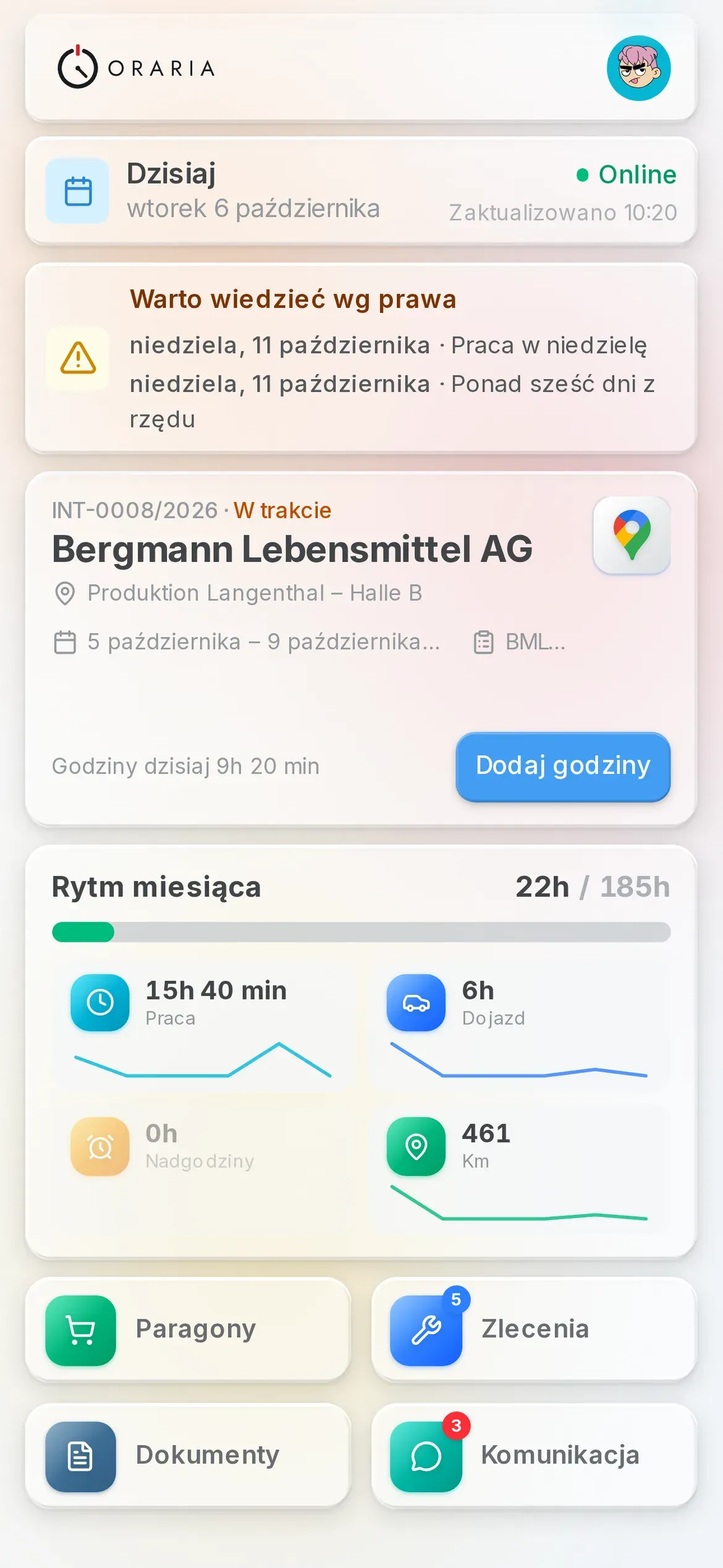 Strona Dziś w aplikacji Oraria