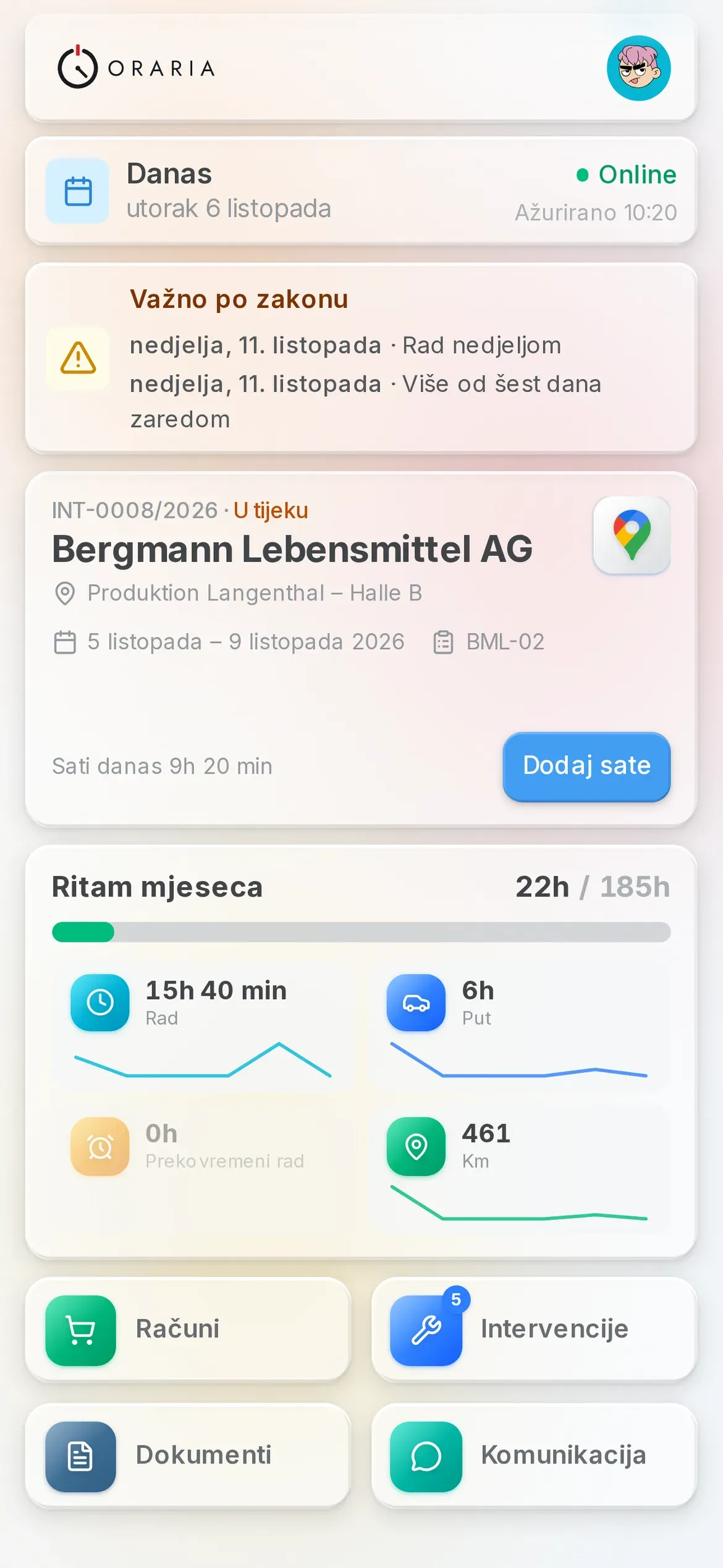 Stranica Danas u aplikaciji Oraria
