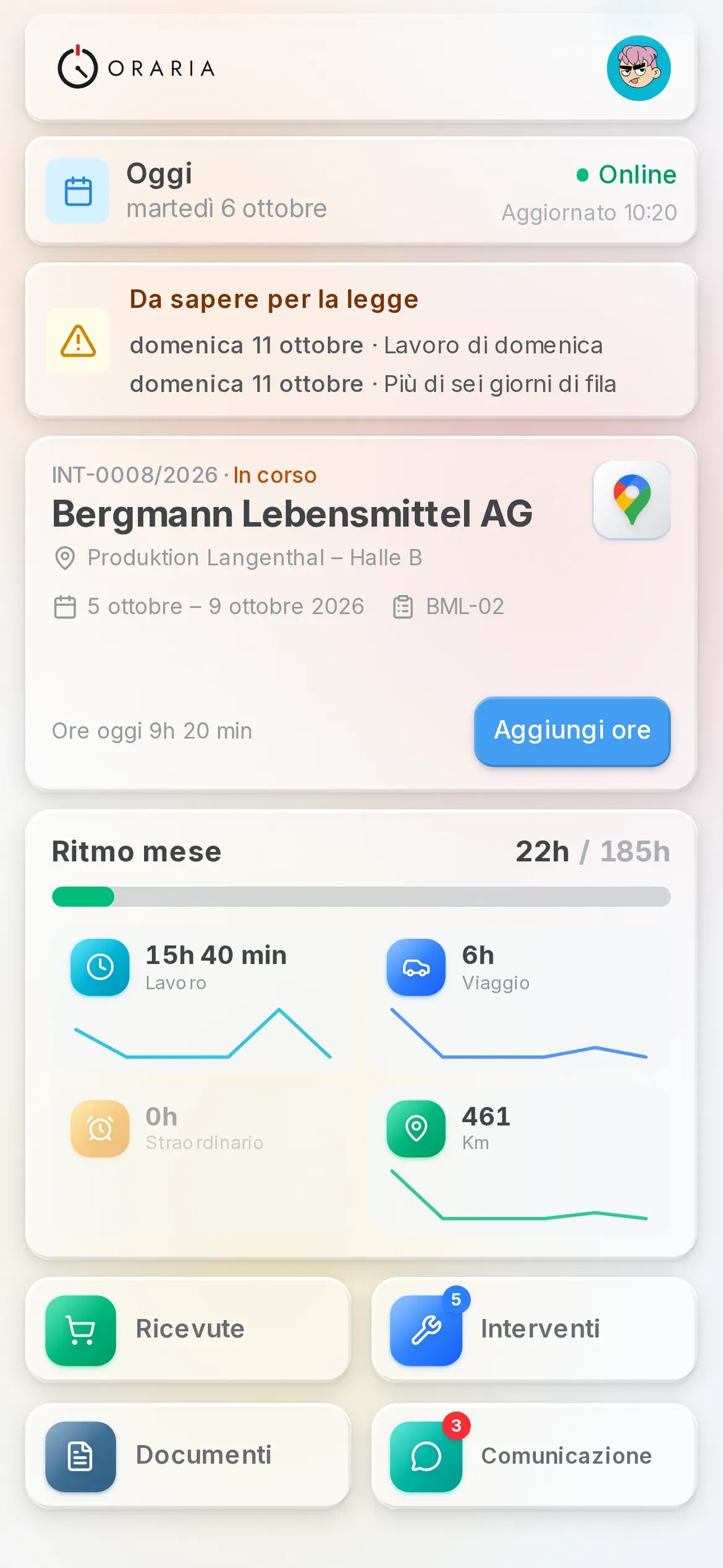 La pagina Oggi nell'app Oraria