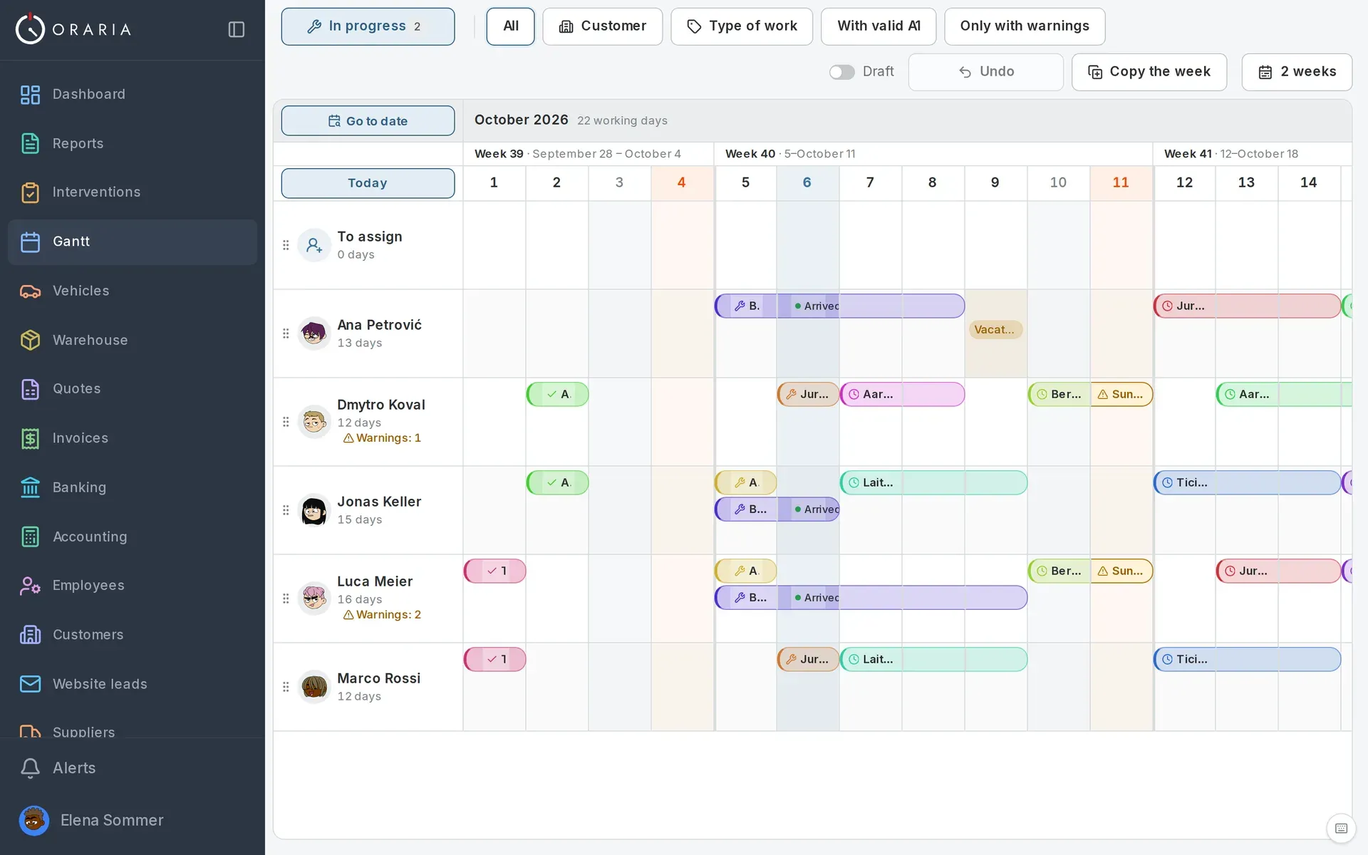 Plan tygodnia w panelu Oraria