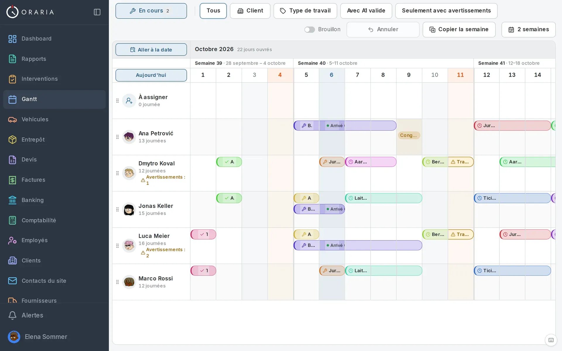 Le planning de la semaine dans le panneau Oraria